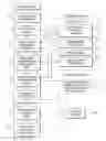 Fig. 01 - METHOD AND SYSTEM FOR ENABLING ADVERTISING AND TRANSACTION WITHIN USER GENERATED VIDEO CONTENT