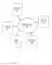 Fig. 01 - METHODS AND SYSTEMS OF IMPLEMENTING ONLINE DISPLAY OF DIGITAL-PROPERTY PRICING