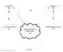 Fig. 03 - METHODS AND SYSTEMS OF IMPLEMENTING ONLINE DISPLAY OF DIGITAL-PROPERTY PRICING