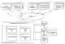 Fig. 01 - Application program interface script caching and batching
