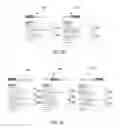 Fig. 04 - Application program interface script caching and batching