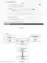 Fig. 06 - Application program interface script caching and batching