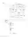 Fig. 02 - Mobile device location tracking