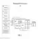 Fig. 02 - Mobile Device Operating System for Providing Enhanced Communications Via Segmented Message Templates