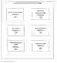 Fig. 01 - Systems and methods for providing location-based time-limited services