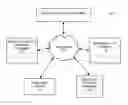 Fig. 01 - Systems and methods for facilitating a transaction relating to newly identified items using augmented reality