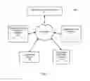 Fig. 02 - Systems and methods for facilitating a transaction relating to newly identified items using augmented reality