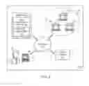 Fig. 02 - Methods and systems for assessing performance and risk in financing supply chain