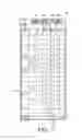 Fig. 08 - System and Method for Displaying Market Information and Order Placement in an Electronic Trading Environment