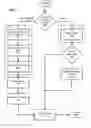 Fig. 31 - MANAGEMENT OF A MEDIA ARCHIVE REPRESENTING PERSONAL MODULAR MEMORIES