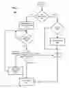 Fig. 34 - MANAGEMENT OF A MEDIA ARCHIVE REPRESENTING PERSONAL MODULAR MEMORIES