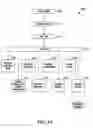 Fig. 03 - SCALABLE COMPUTING SYSTEMS AND METHODS FOR INTELLECTUAL PROPERTY RIGHTS AND ROYALTY MANAGEMENT