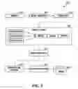 Fig. 07 - SCALABLE COMPUTING SYSTEMS AND METHODS FOR INTELLECTUAL PROPERTY RIGHTS AND ROYALTY MANAGEMENT