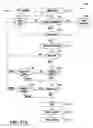 Fig. 22 - SCALABLE COMPUTING SYSTEMS AND METHODS FOR INTELLECTUAL PROPERTY RIGHTS AND ROYALTY MANAGEMENT