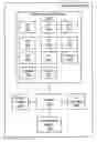 Fig. 01 - System and method of allocating computing resources based on jurisdiction