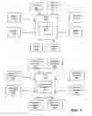 Fig. 04 - System and method of allocating computing resources based on jurisdiction