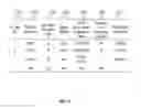 Fig. 09 - Systems and methods for determining an estimated time of arrival