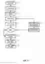 Fig. 09 - 3-dimensional vision system for stitching along a predetermined path