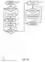 Fig. 22 - 3-dimensional vision system for stitching along a predetermined path