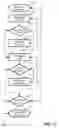 Fig. 34 - 3-dimensional vision system for stitching along a predetermined path