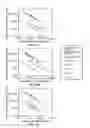 Fig. 16 - System and methods for computing 2-D convolutions and cross-correlations