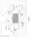 Fig. 05 - System and method for dynamic transparent scaling of content display
