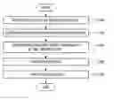 Fig. 01 - Inspection system and inspection method