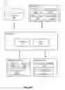 Fig. 02 - System and method for care support at home