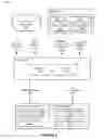 Fig. 03 - System and method for care support at home