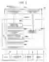 Fig. 02 - Surrounding environment recognition device for moving body