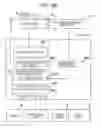 Fig. 16 - Surrounding environment recognition device for moving body