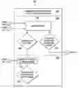 Fig. 01 - Normalized probability of change algorithm for image processing