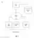 Fig. 02 - SYSTEMS AND METHODS FOR DYNAMICALLY PROVIDING SCALE INFORMATION ON A DIGITAL MAP