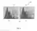 Fig. 07 - Systems and methods for stereo content detection