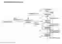 Fig. 01 - Method of providing a descriptor for at least one feature of an image and method of matching features