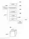 Fig. 01 - Reconstruction of three dimensional model of an object compensating for object orientation changes between surface or slice scans
