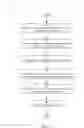 Fig. 07 - Techniques for editing vector graphics documents