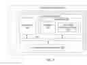 Fig. 08 - Techniques for editing vector graphics documents