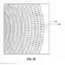 Fig. 22 - Fisheye image stitching for movable cameras