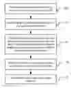 Fig. 01 - Method and portable electronic device for changing graphics processing resolution according to scenario