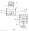 Fig. 07 - Method and portable electronic device for changing graphics processing resolution according to scenario