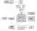 Fig. 01 - SYSTEM AND METHOD FOR DYNAMICALLY CREATING CONTENT IN A THREE-DIMENSIONAL VIRTUAL ENVIRONMENT