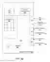 Fig. 09 - Cooperative disease outbreak interleaved wagering system