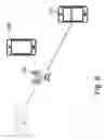 Fig. 07 - Proximity alert for electronic devices