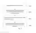 Fig. 03 - Method of processing passage record and device