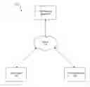 Fig. 01 - Comprehensive flight planning tool for a mobile device