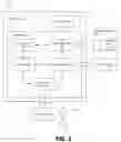 Fig. 02 - System and method for customizing learning interactions based on a user model