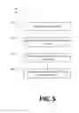 Fig. 06 - System and method for customizing learning interactions based on a user model