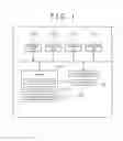 Fig. 02 - Tuning estimating apparatus, evaluating apparatus, and data processing apparatus