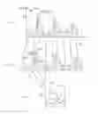 Fig. 08 - Tuning estimating apparatus, evaluating apparatus, and data processing apparatus